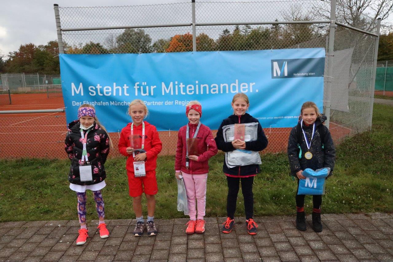 FLughafen München Kids-Cup